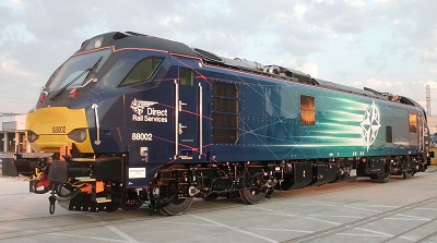 Class 88 Locomotive